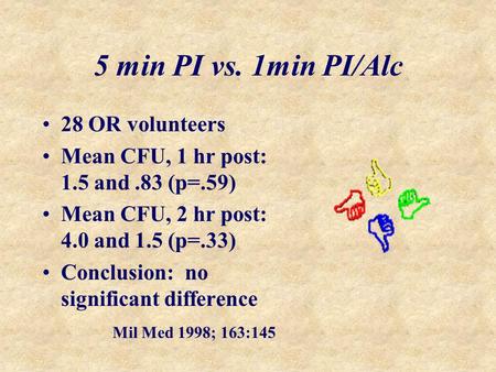 5 min PI vs. 1min PI/Alc 28 OR volunteers Mean CFU, 1 hr post: 1.5 and.83 (p=.59) Mean CFU, 2 hr post: 4.0 and 1.5 (p=.33) Conclusion: no significant difference.