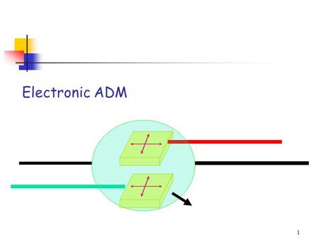1 Electronic ADM. 2 3 ADM (add-drop multiplexer)