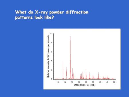 What do X-ray powder diffraction patterns look like? What do X-ray powder diffraction patterns look like?