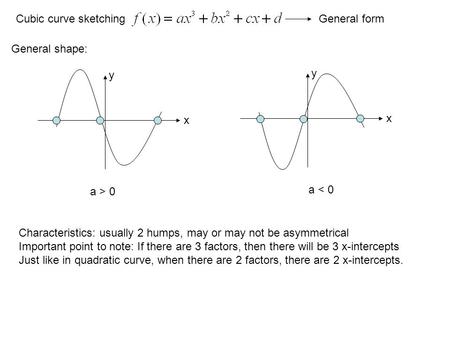 Cubic curve sketching General shape: a > 0 x y x y a < 0 General form Characteristics: usually 2 humps, may or may not be asymmetrical Important point.