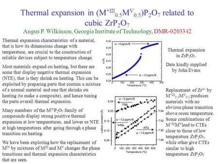 Thermal expansion in (M’ III 0.5 M V 0.5 )P 2 O 7 related to cubic ZrP 2 O 7 Angus P. Wilkinson, Georgia Institute of Technology, DMR-0203342 Thermal expansion.