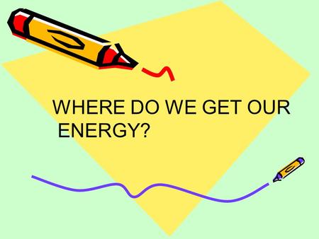 WHERE DO WE GET OUR ENERGY? 1OIL COAL 3 NATURAL GAS 4 NUCLEAR 5 WATER 6 WOOD.