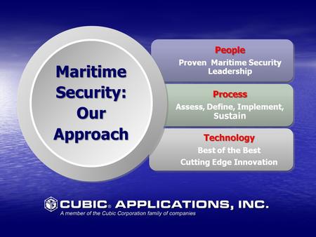 Maritime Security: Our Approach. Who is CUBIC?  Cubic Corporation (Amex) is an innovative supplier of products, systems and services to government and.