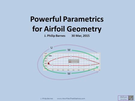1 Pelican Aero Group Powerful Parametrics for Airfoil Geometry J. Philip Barnes 30 Mar, 2015 J. Philip Barnes www.HowFliesTheAlbatross.com W W U.