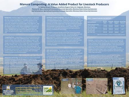 Manure Composting: A Value Added Product for Livestock Producers G. Nathan Brown, Producer, Amaltheia Organic Dairy LLC, Belgrade, Montana Thomas M. Bass,