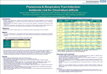 Pneumonia & Respiratory Tract Infection: Antibiotic risk for Clostridium difficile Kieran Hand*, Adil Ahmed †, Adriana Basarab ¶, Whitney Chow †, Nick.