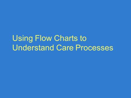 Using Flow Charts to Understand Care Processes. What is a Flow Chart? Picture of the sequence of steps in a process Maps out the action steps and decisions.