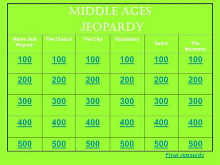 Middle ages Jeopardy Name that Pilgrim! The ChurchThe CityFeudalism SatireThe Normans 100 200 300 400 500 Final Jeopardy.