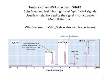 1 Features of an NMR spectrum: SHAPE Spin Coupling: Neighboring nuclei “split” NMR signals Usually n neighbors splits the signal into n+1 peaks Multiplicity.