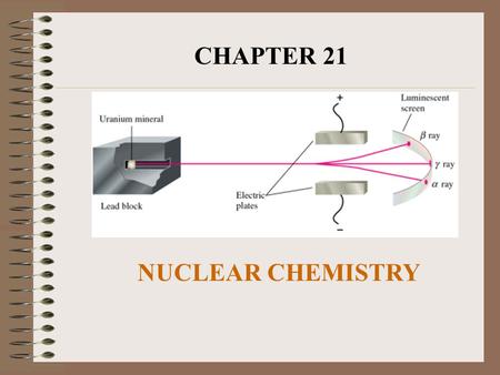 CHAPTER 21 NUCLEAR CHEMISTRY. I. Ordinary Chemical Reactions A. Bond breaking, bond forming, only outer electrons of the atoms are disturbed. B. Nuclei.