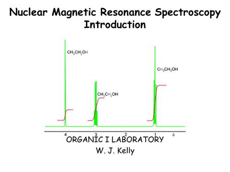 Nuclear Magnetic Resonance Spectroscopy Introduction