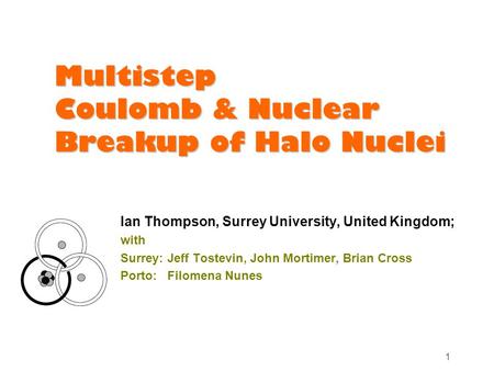 1 Multistep Coulomb & Nuclear Breakup of Halo Nuclei Ian Thompson, Surrey University, United Kingdom; with Surrey: Jeff Tostevin, John Mortimer, Brian.