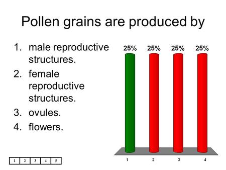 Pollen grains are produced by