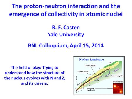 The proton-neutron interaction and the emergence of collectivity in atomic nuclei R. F. Casten Yale University BNL Colloquium, April 15, 2014 The field.