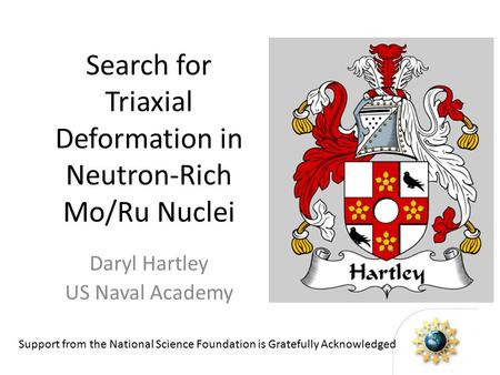 Search for Triaxial Deformation in Neutron-Rich Mo/Ru Nuclei Daryl Hartley US Naval Academy Support from the National Science Foundation is Gratefully.
