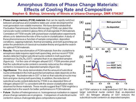 Amorphous States of Phase Change Materials: Effects of Cooling Rate and Composition Stephen G. Bishop, University of Illinois at Urbana-Champaign, DMR.