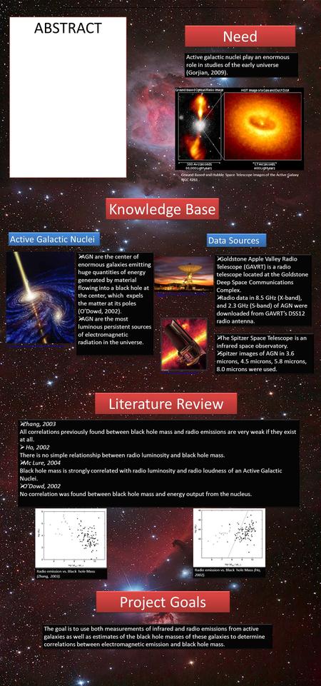Knowledge Base  AGN are the center of enormous galaxies emitting huge quantities of energy generated by material flowing into a black hole at the center,