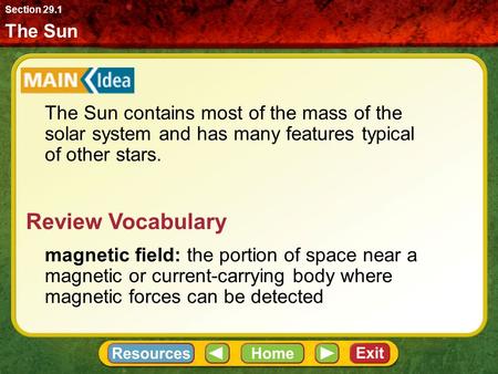 Review Vocabulary magnetic field: the portion of space near a magnetic or current-carrying body where magnetic forces can be detected The Sun contains.