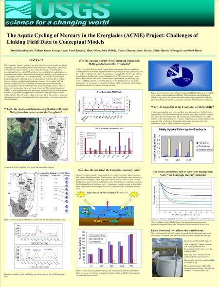 The Aqutic Cycling of Mercury in the Everglades (ACME) Project: Challenges of Linking Field Data to Conceptual Models David Krabbenhoft, William Orem,