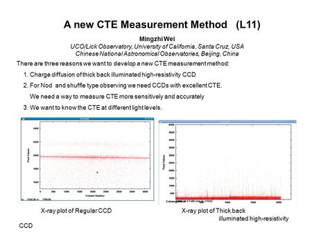 There are three reasons we want to develop a new CTE measurement method: 1. Charge diffusion of thick back illuminated high-resistivity CCD 2. For Nod.