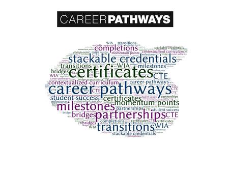 WTCS College Career Pathways Coordinators