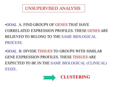 UNSUPERVISED ANALYSIS GOAL A: FIND GROUPS OF GENES THAT HAVE CORRELATED EXPRESSION PROFILES. THESE GENES ARE BELIEVED TO BELONG TO THE SAME BIOLOGICAL.