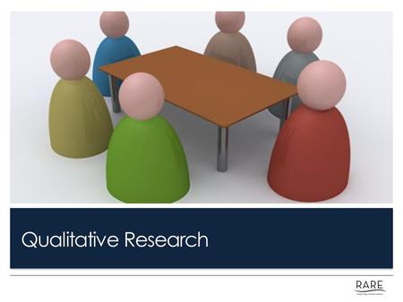 Qualitative Research. Learning Objectives: Identify all decision points that rely on qualitative research, including barrier removal. Address common challenges,