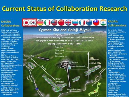 Current Status of Collaboration Research Kyuman Cho and Shinji Miyoki Sogang University, Institute for Cosmic Ray Research and LCGT Collaboration 3 rd.