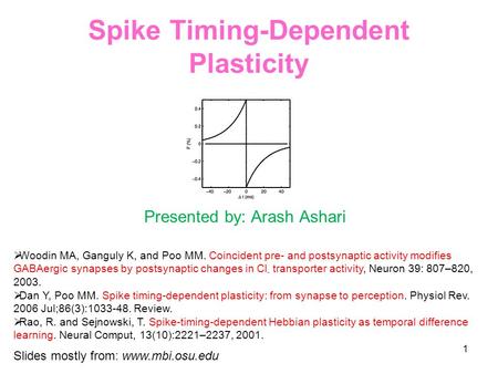 Spike Timing-Dependent Plasticity Presented by: Arash Ashari Slides mostly from: www.mbi.osu.edu 1  Woodin MA, Ganguly K, and Poo MM. Coincident pre-