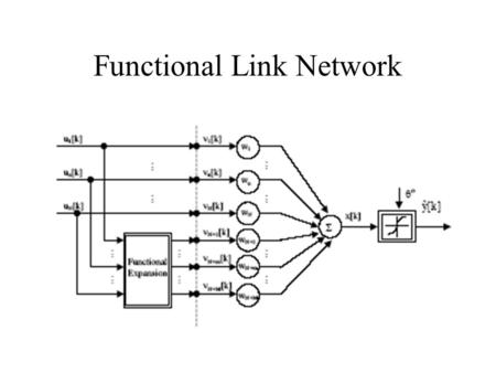 Functional Link Network. Support Vector Machines.