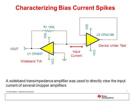 TI Information – Selective Disclosure 1 Characterizing Bias Current Spikes A wideband transimpedance amplifier was used to directly view the input current.