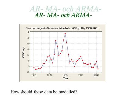How should these data be modelled?. Identification step: Look at the SAC and SPAC Looks like an AR(1)- process. (Spikes are clearly decreasing in SAC.