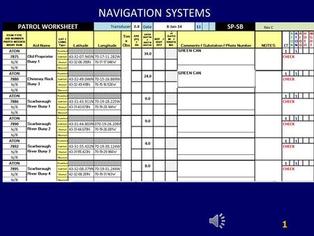 NAVIGATION SYSTEMS How using a “PATROL WORKSHEET” for a predefined Patrol Area will improve your report accuracy. Prepared by the First Northern Navigation.