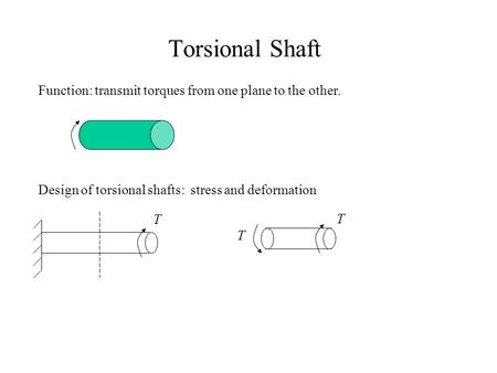 Torsional Shaft Function: transmit torques from one plane to the other. Design of torsional shafts: stress and deformation T T T.