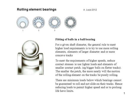 Rolling element bearings A. Lozzi 2012