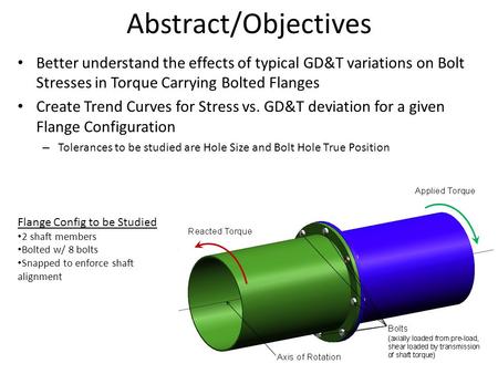 Abstract/Objectives Better understand the effects of typical GD&T variations on Bolt Stresses in Torque Carrying Bolted Flanges Create Trend Curves for.