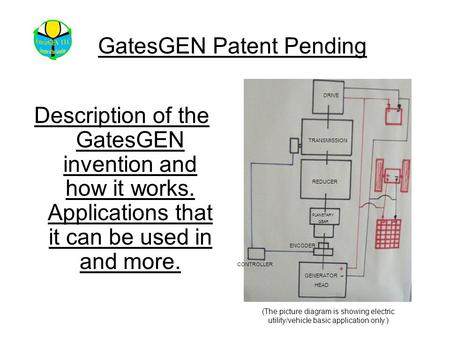 GatesGEN Patent Pending Description of the GatesGEN invention and how it works. Applications that it can be used in and more. TRANSMISSION REDUCER PLANETARY.