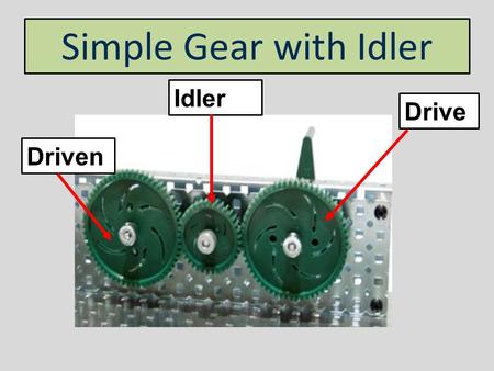 Simple Gear with Idler Idler Drive Driven.
