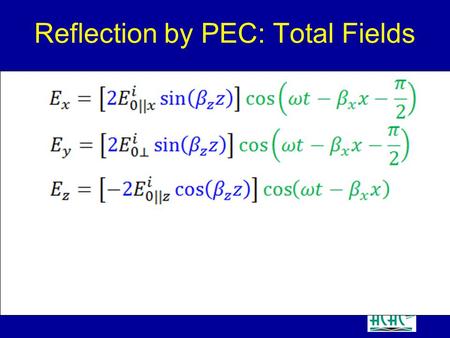 Reflection by PEC: Total Fields. Perpendicular Polarization Reflection by PEC: Total Fields PEC.