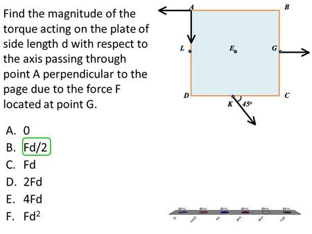 Find the magnitude of the torque acting on the plate of side length d with respect to the axis passing through point A perpendicular to the page due to.