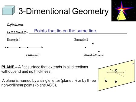 3-Dimentional Geometry Points that lie on the same line. PLANE – A flat surface that extends in all directions without end and no thickness. A plane is.