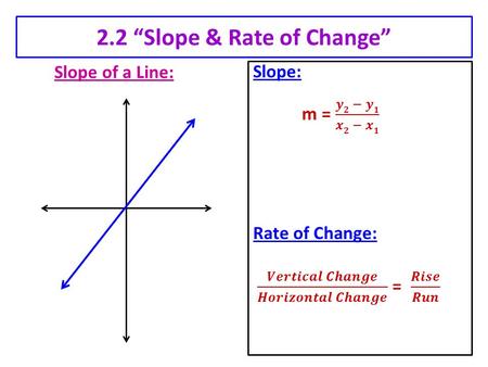2.2 “Slope & Rate of Change”