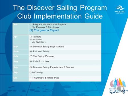 TITLE DATE The Discover Sailing Program Club Implementation Guide Mar(1) Program Introduction & Purpose 1b) Planning & Prioritising (2) The gemba Report.