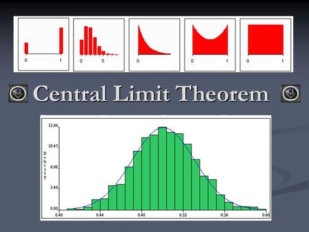 Central Limit Theorem.