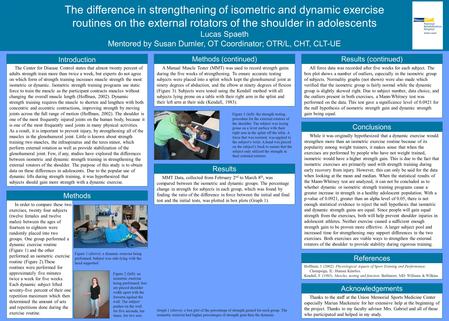 The difference in strengthening of isometric and dynamic exercise routines on the external rotators of the shoulder in adolescents Lucas Spaeth Mentored.