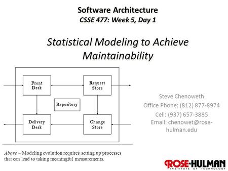 1 Software Architecture CSSE 477: Week 5, Day 1 Statistical Modeling to Achieve Maintainability Steve Chenoweth Office Phone: (812) 877-8974 Cell: (937)