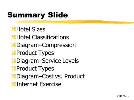 Summary Slide Hotel Sizes Hotel Classifications Diagram–Compression