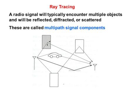 Ray Tracing A radio signal will typically encounter multiple objects and will be reflected, diffracted, or scattered These are called multipath signal.