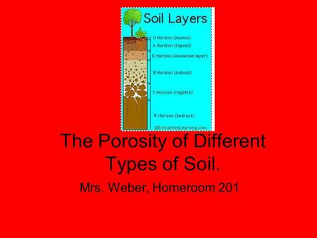The Porosity of Different Types of Soil. Mrs. Weber, Homeroom 201.