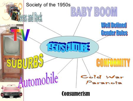BABY BOOM Teens and Rock Well Defined Gender Roles TV 1950'S CULTURE